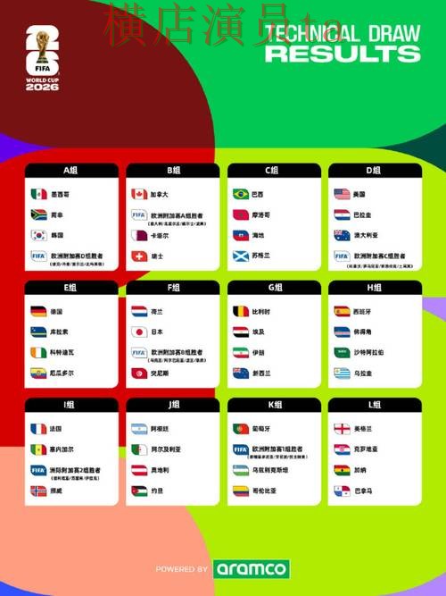 世界杯投注平台哪个好?围绕速度测试做一次全面汇总(2026世界杯) 世界杯投注平台哪个好?围绕速度测试做一次全面汇总(2026世界杯)